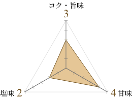 コク・旨味：3 塩味：2 甘味：4