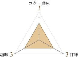 コク・旨味：3 塩味：3 甘味：3