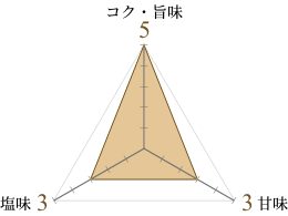 コク・旨味：5 塩味：3 甘味：3