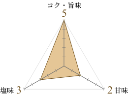コク・旨味：5 塩味：3 甘味：2