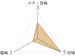 コク・旨味：3 塩味：1 甘味：5